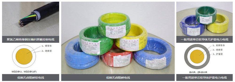 廣州電纜廠(chǎng)熱銷(xiāo)產(chǎn)品